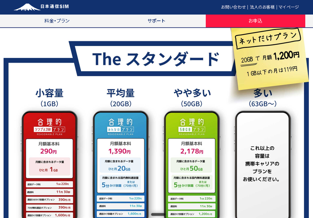 日本通信
